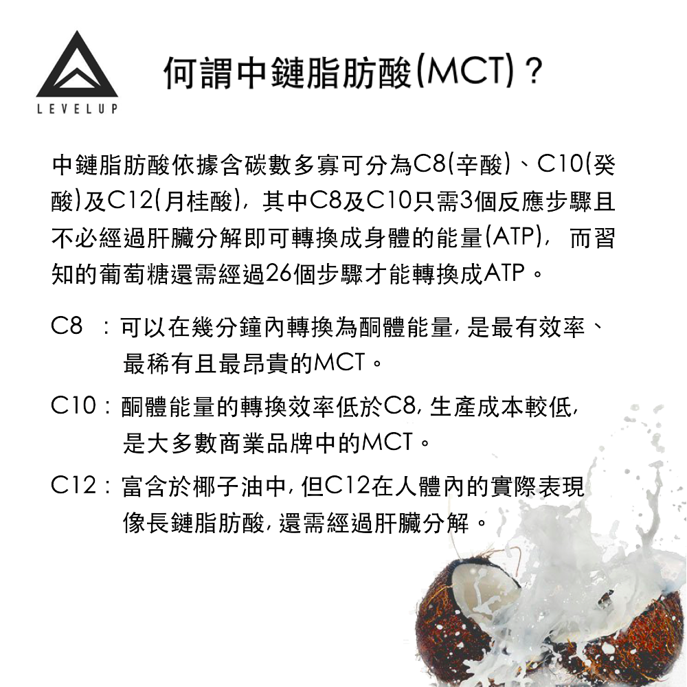 百格仕LEVELUP純淨C8中鏈油4.png