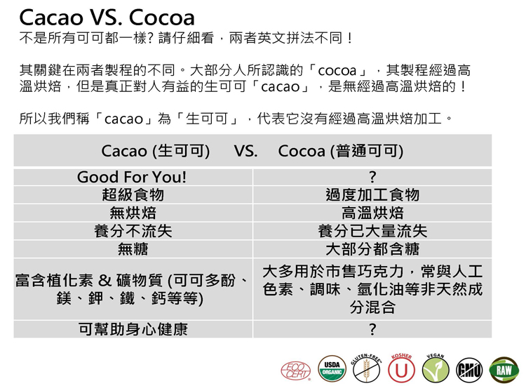 Organic Traditions有機生可可仁6.jpg