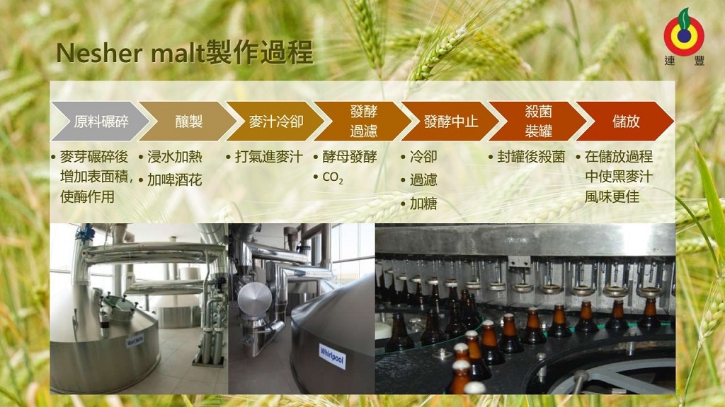 以色列NESHER黑麥汁4.jpg