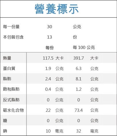 清淨生活黑芝麻多穀糕1.jpg