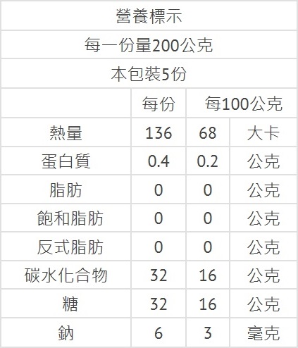 清淨生活德國好鮮有機紅葡萄汁(大)3.jpg