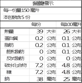 清淨生活德國好鮮有機蔓越莓汁1.jpg