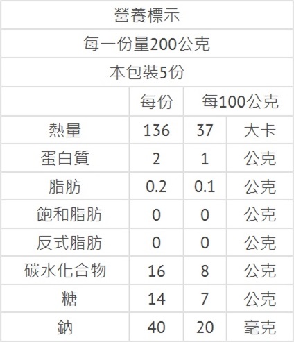 1527664523386427.jpg 清淨生活德國好鮮有機純甜菜汁(大)1.jpg