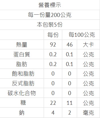 清淨生活德國好鮮有機蘋果汁(大)2.jpg