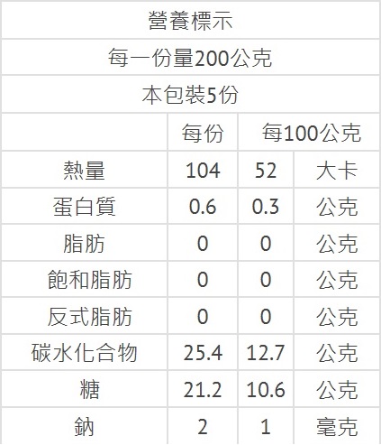 1527678558894742.jpg 清淨生活德國好鮮有機黑棗(梅乾)汁1.jpg