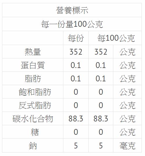 1528370269300990.jpg 清淨生活100%純蓮藕粉2.jpg