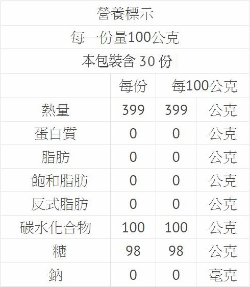 清淨生活手工未漂白粗冰糖(5斤)6.jpg