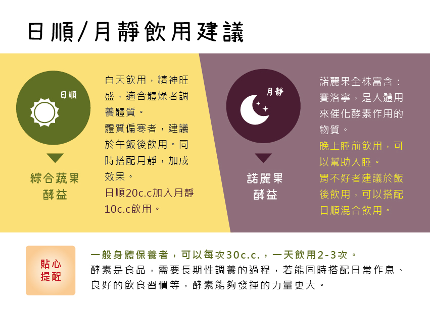 護生善緣有機酵益健康禮盒6.jpg