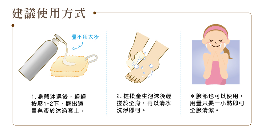 護生善緣白蝴蝶蘭草本手工皂(檜木)4.jpg