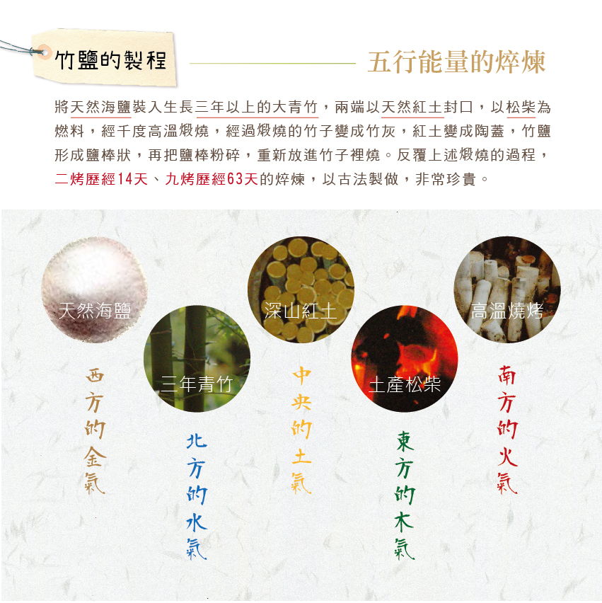 護生善緣二烤五行能量竹鹽(小)2.jpg