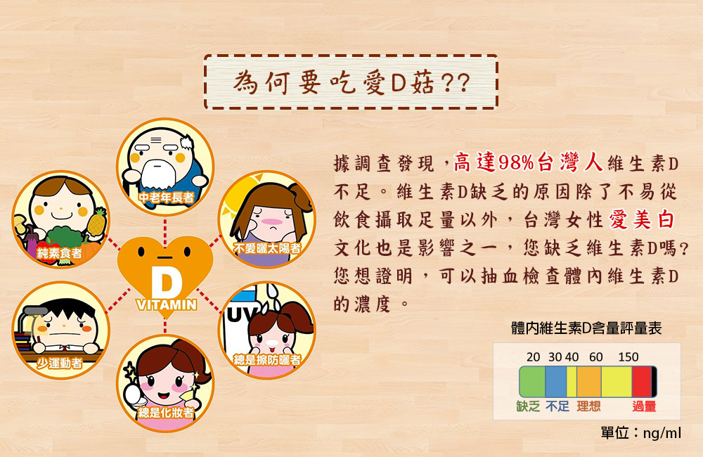愛D菇伴手菇脆餅禮盒7.jpg