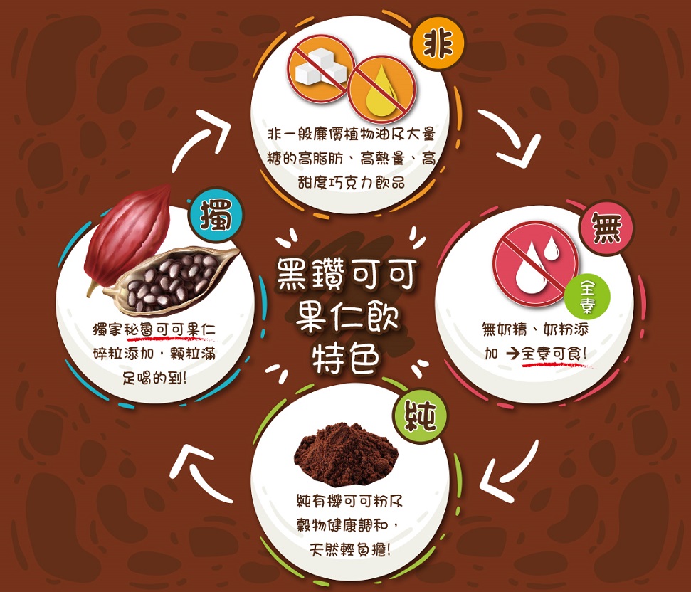 呷七碗雅拉法有機黑鑽可可果仁飲3.jpg
