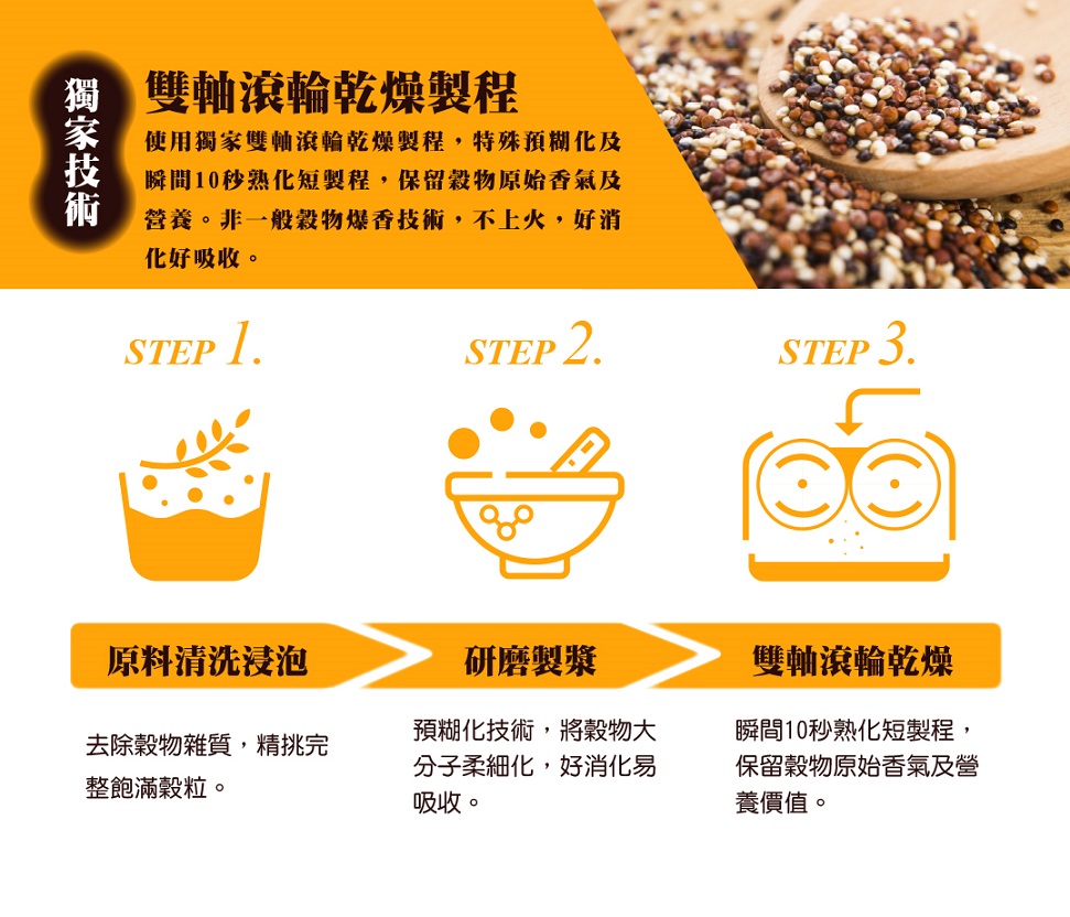 呷七碗雅拉法有機彩虹藜麥黃金薑黃飲6.jpg