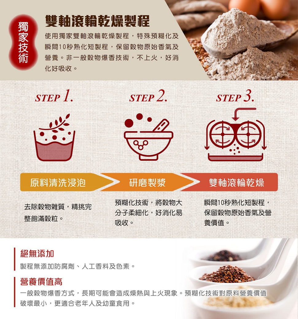 呷七碗雅拉法有機彩虹藜麥雪花粉8.jpg