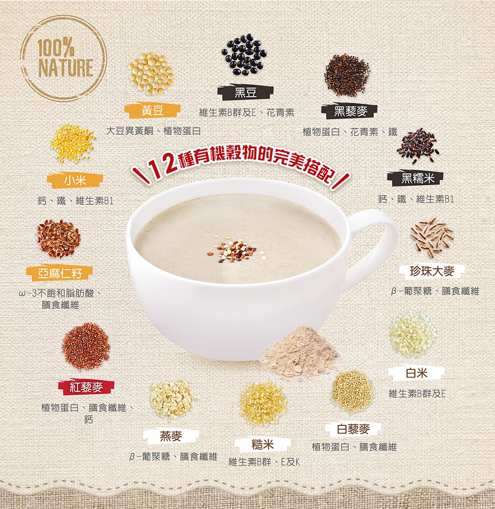 呷七碗雅拉法有機彩虹藜麥十二珍穀飲4.jpg