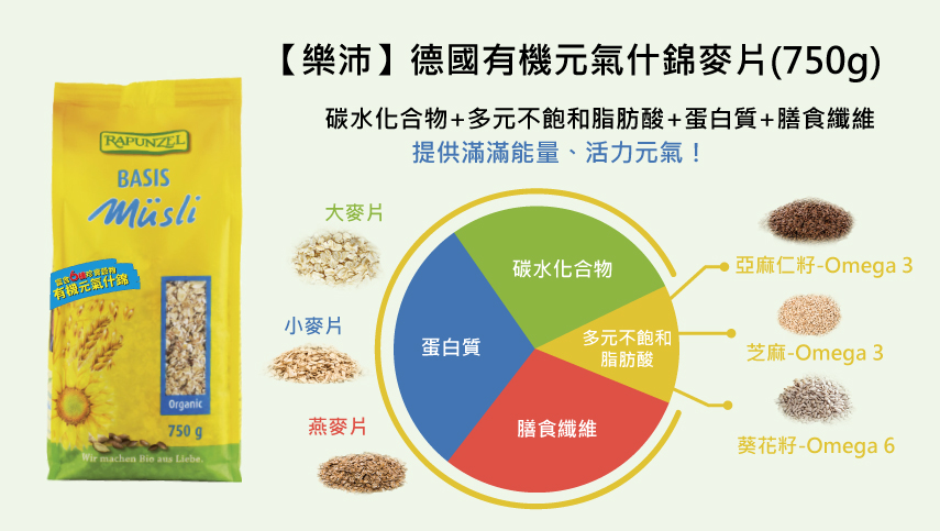 智慧有機體Fresh樂沛德國有機元氣什錦麥片4.jpg