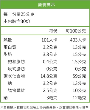 1530095516331893.jpg 智慧有機體Fresh樂沛德國有機葡萄珍果麥片3.jpg