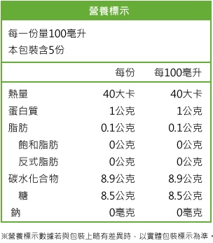 智慧有機體河谷鳥德國有機甜菜根薑汁4.jpg