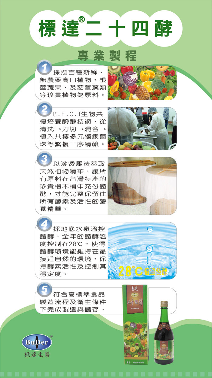 標達BuDer二十四酵綜合酵素原液2.jpg