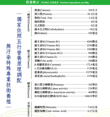 萬大酵素五行藍藻酵素錠(加強吸收型)1.jpg