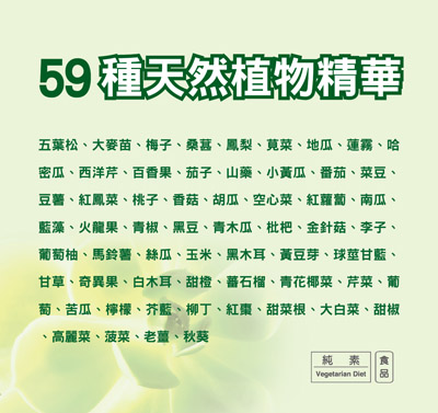 1531142983975533.jpg 萬大酵素纖康寶Fiberzyme1.jpg