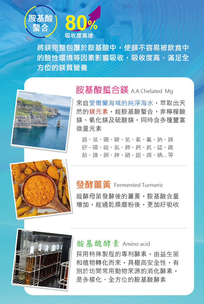 萬大酵素海洋酵素鎂Seazyme(胺基酸螯合鎂)4.jpg