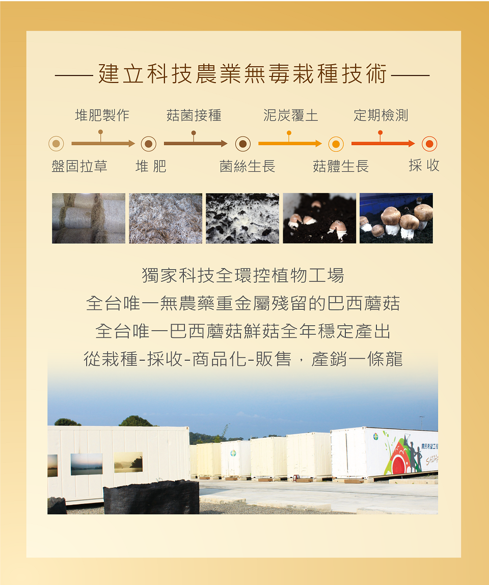 樂活生技香檳茸子實體膠囊4.png