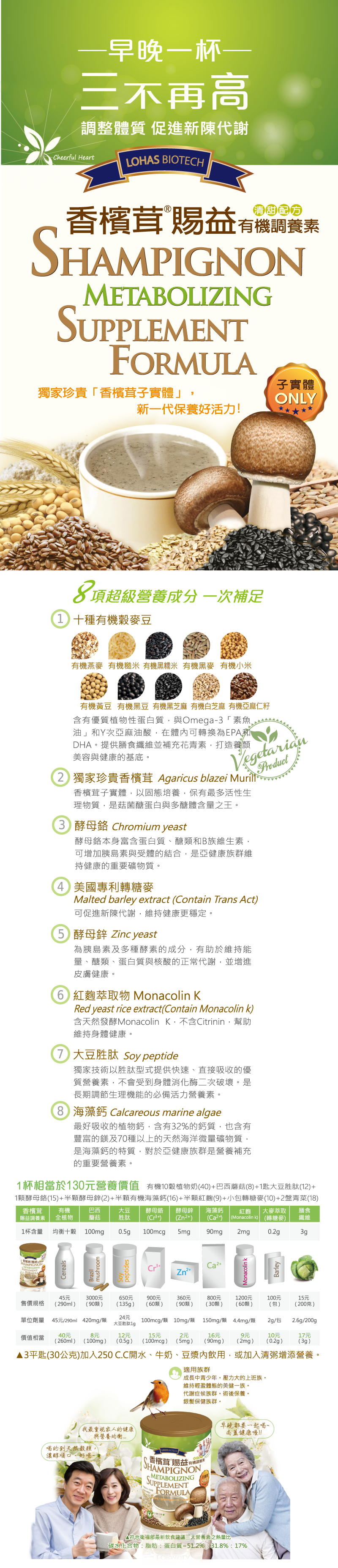 樂活生技香檳茸賜益有機調養素(10入)1.png