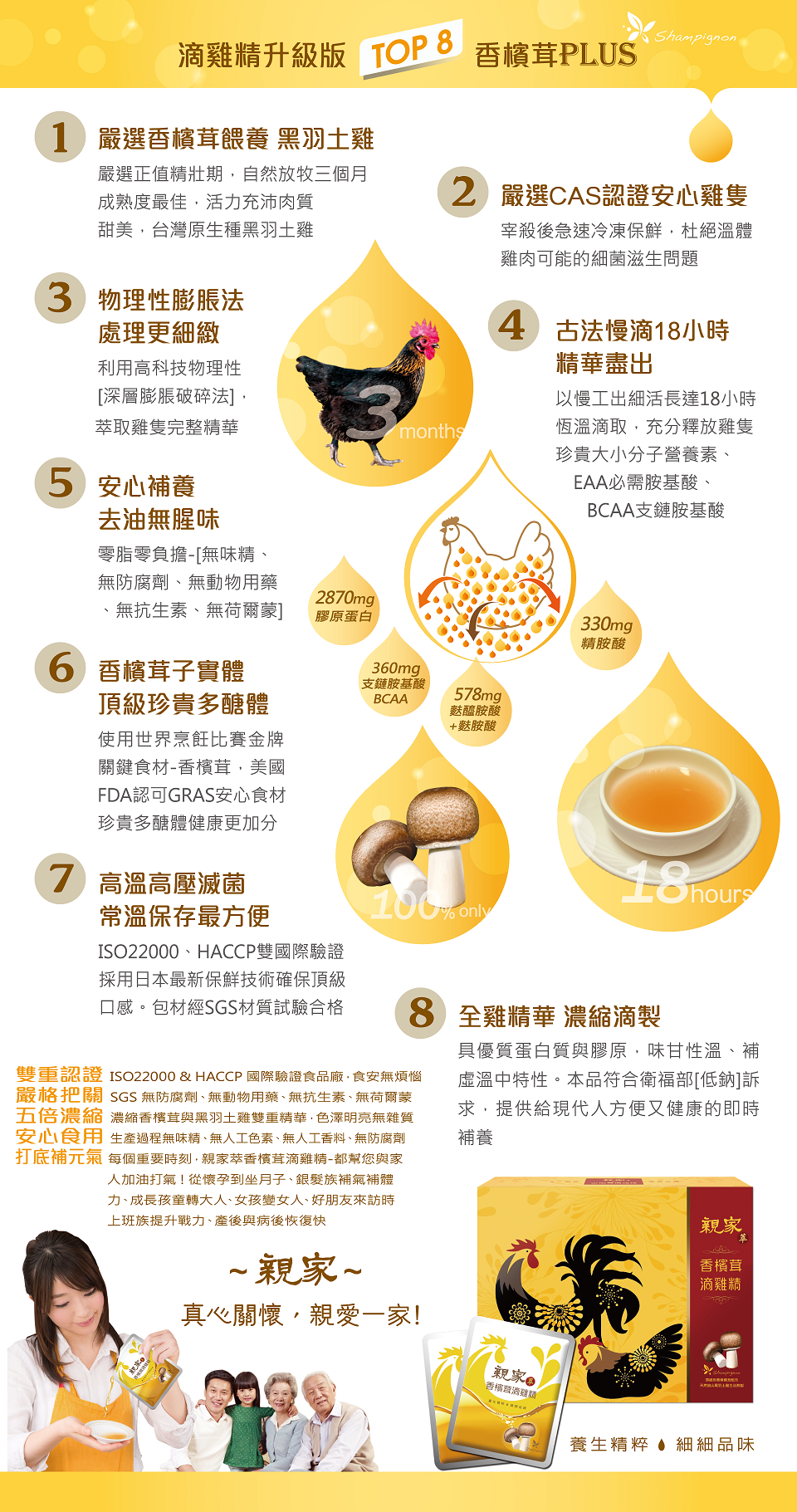 1532828105648466.png 樂活生技親家萃滴雞精禮盒(6入)1.png