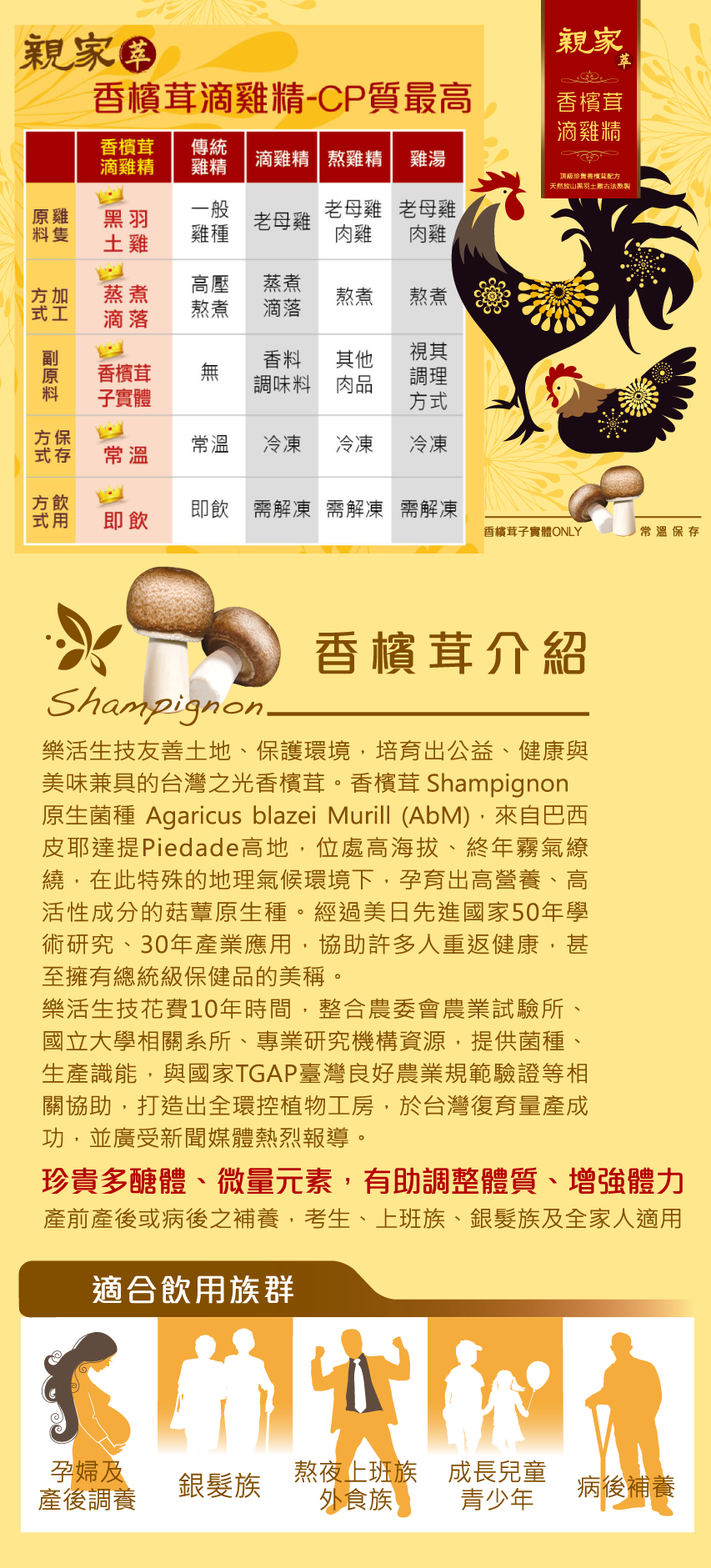 1532828119113547.png 樂活生技親家萃滴雞精禮盒(6入)2.png